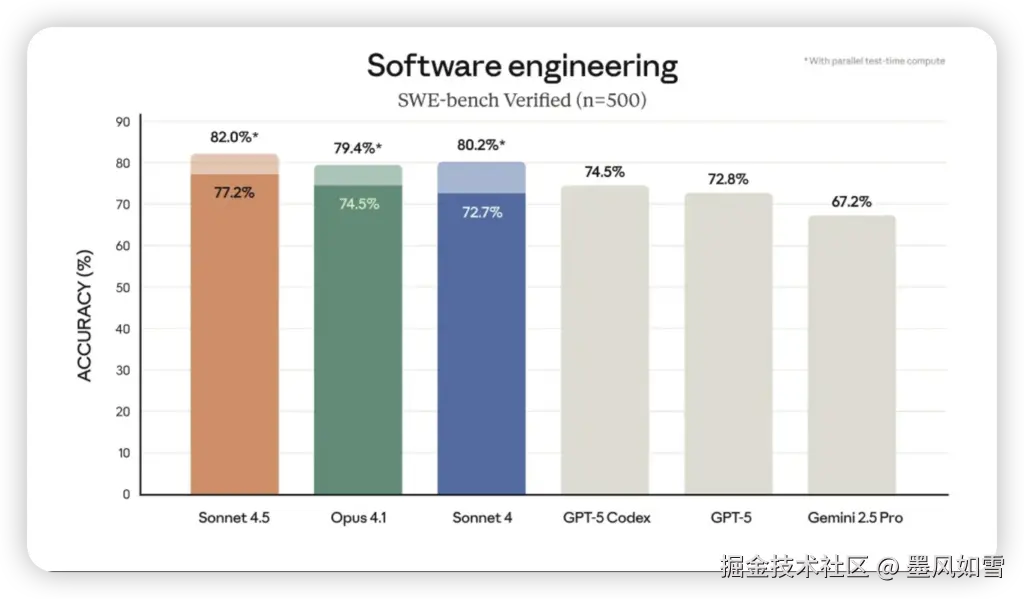 iShot_2025-10-08_21.15.29