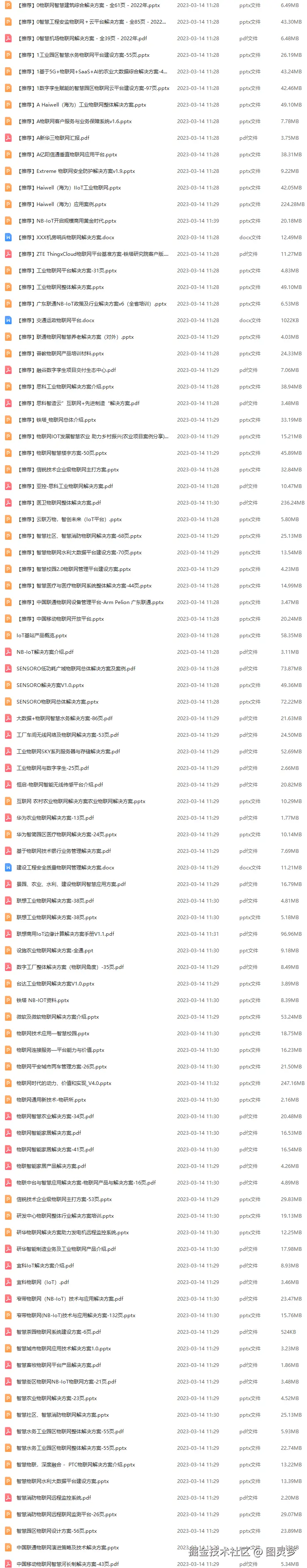 物联网+解决方案