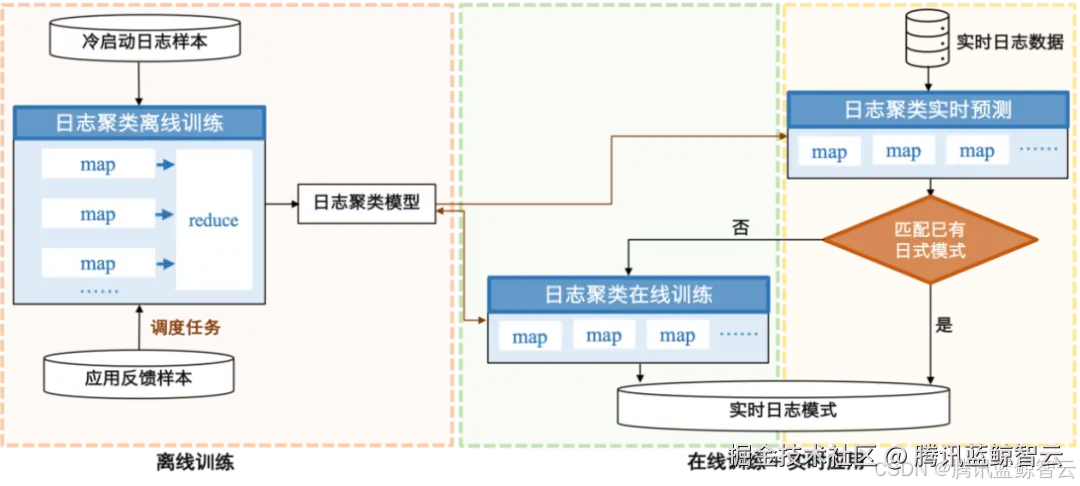 --4a5ee28d36227c1c9f3634b17e0dd597.png