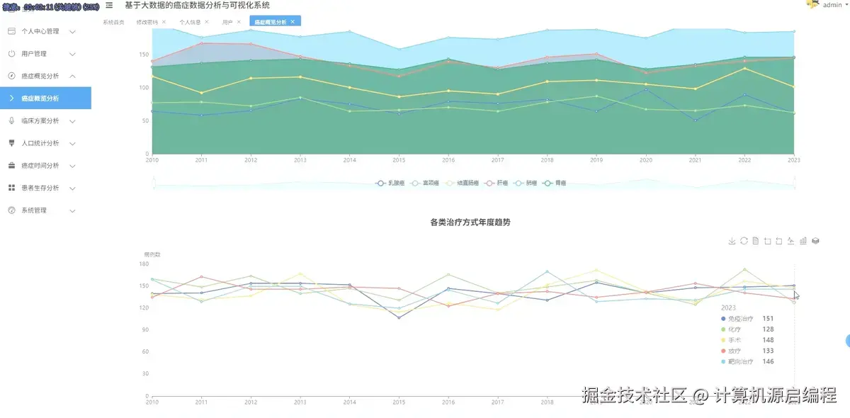 概览分析4.png