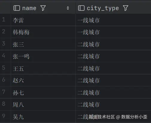 外链图片转存失败,源站可能有防盗链机制,建议将图片保存下来直接上传