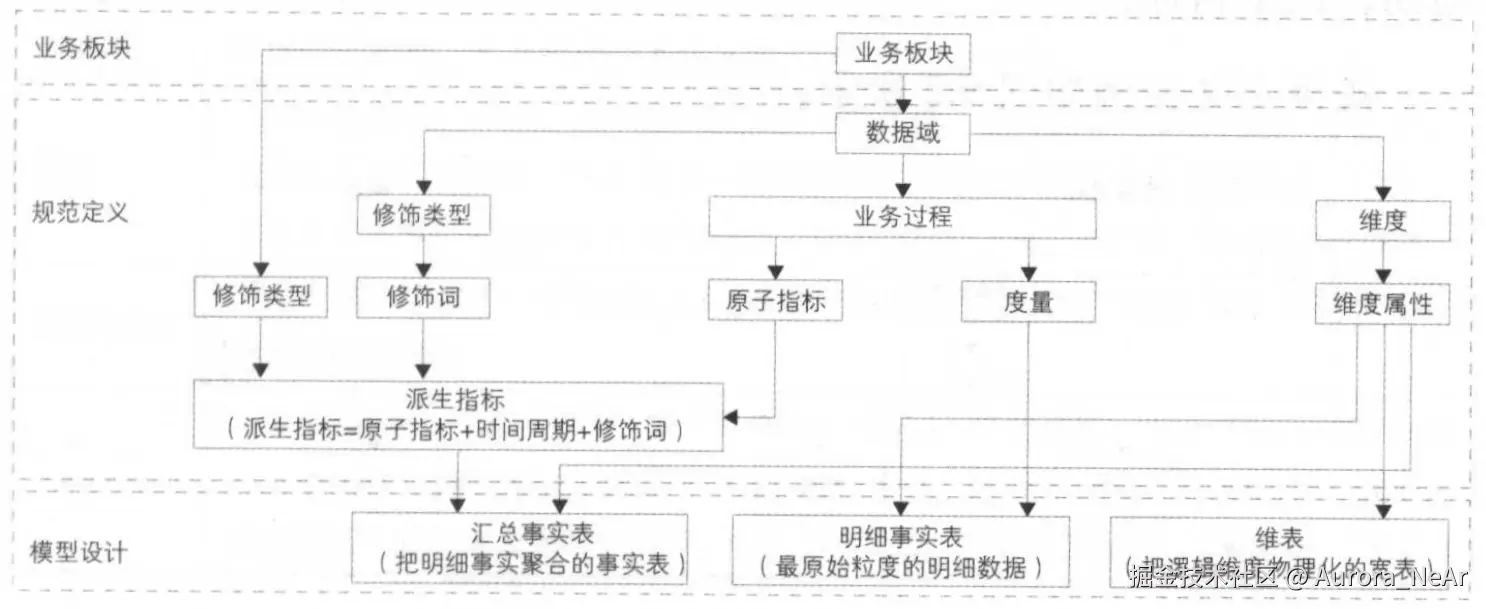 image-20250802132827694