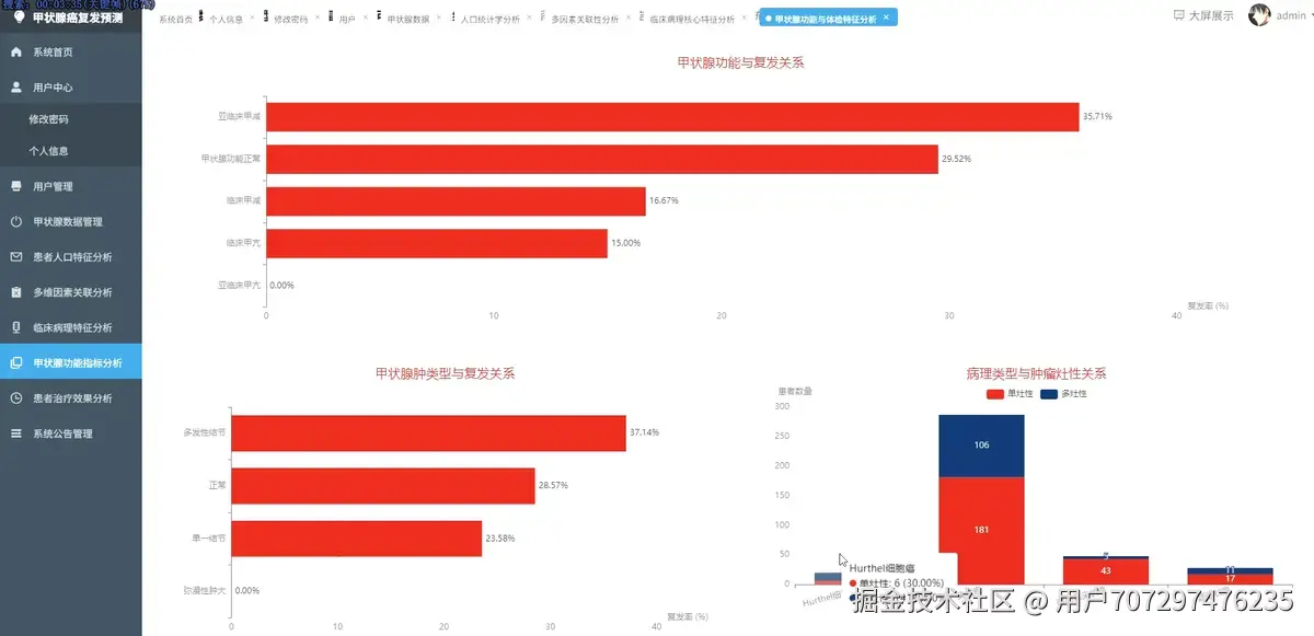 指标分析.png