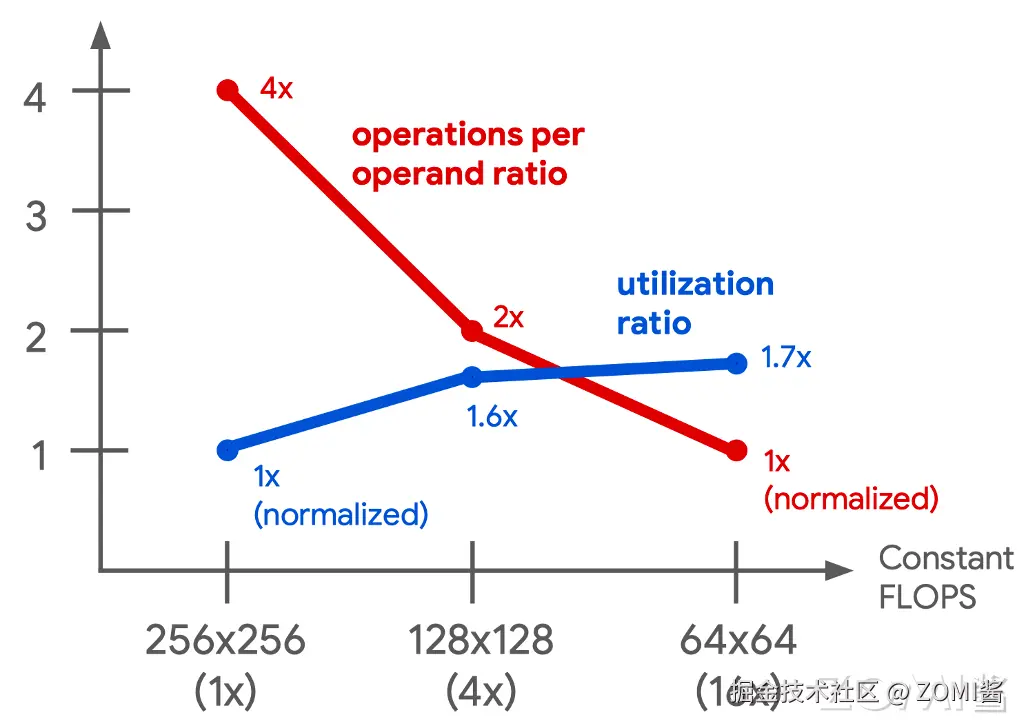 06TPU210.png