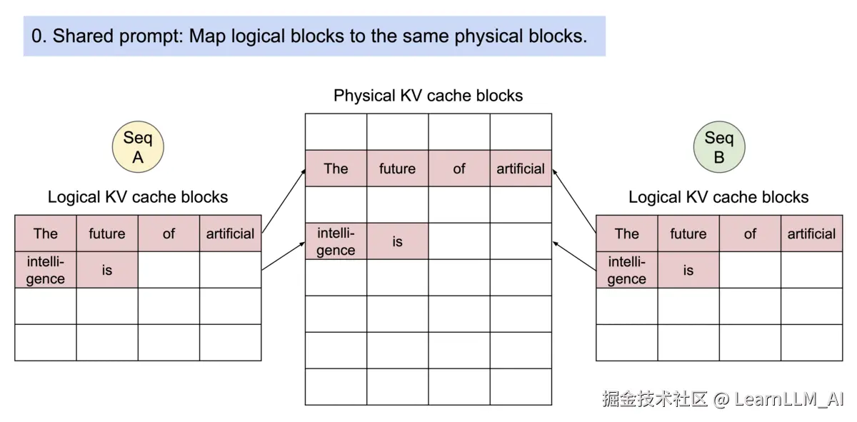 5.gif