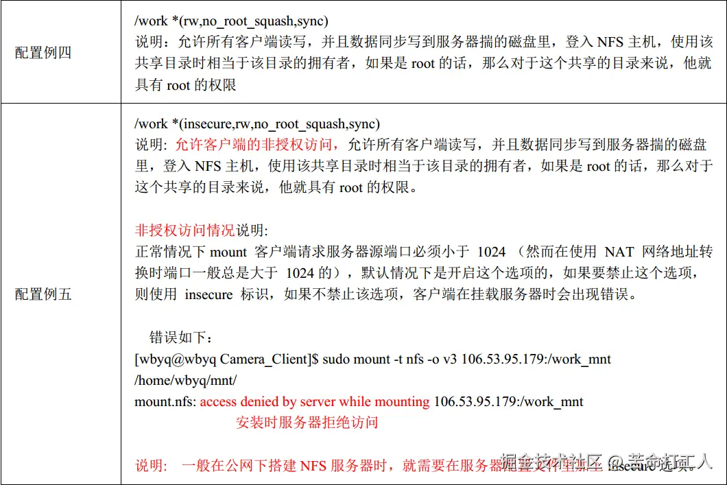 图片转存失败，建议将图片保存下来直接上传