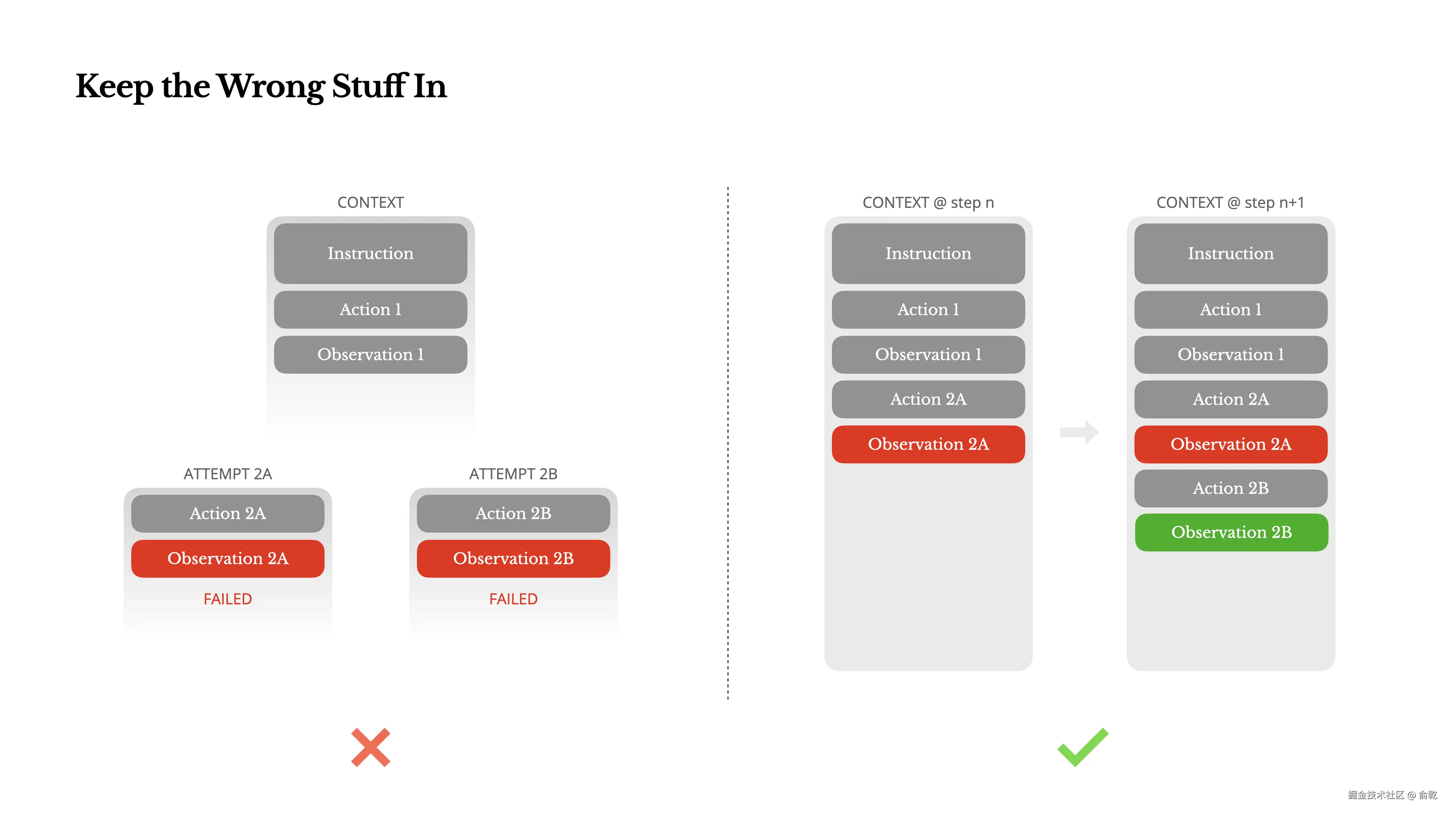 Pasted image 20250720161950.png