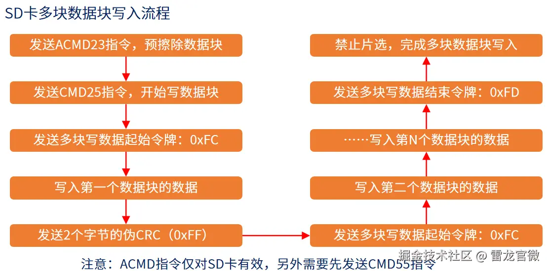 image-20240921171433649