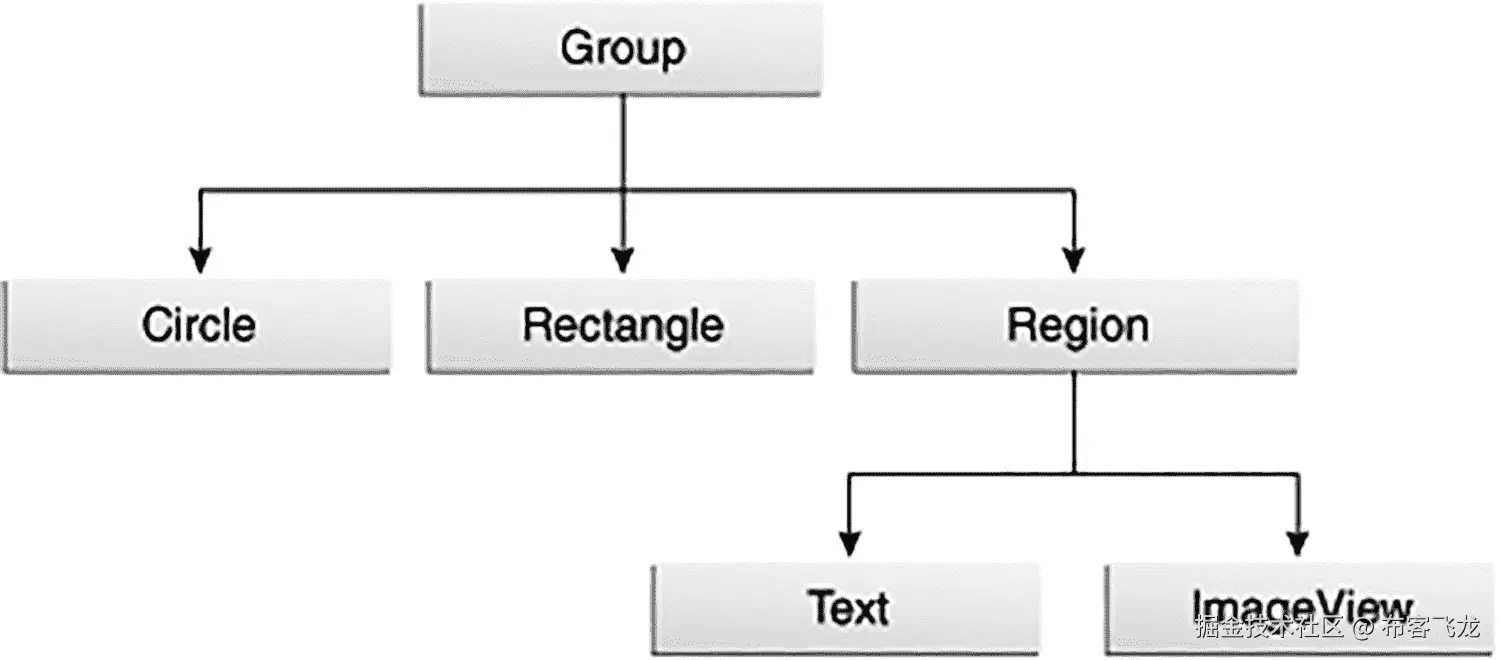 img/498711_1_En_12_Fig18_HTML.jpg