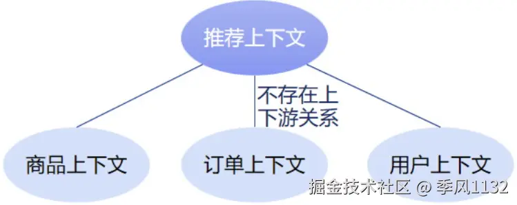 1748795793221.png