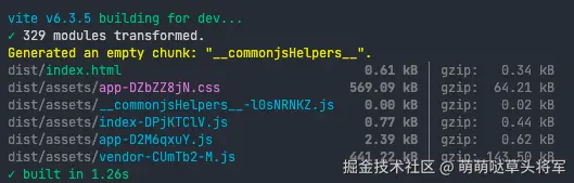 自定义打包的结果
