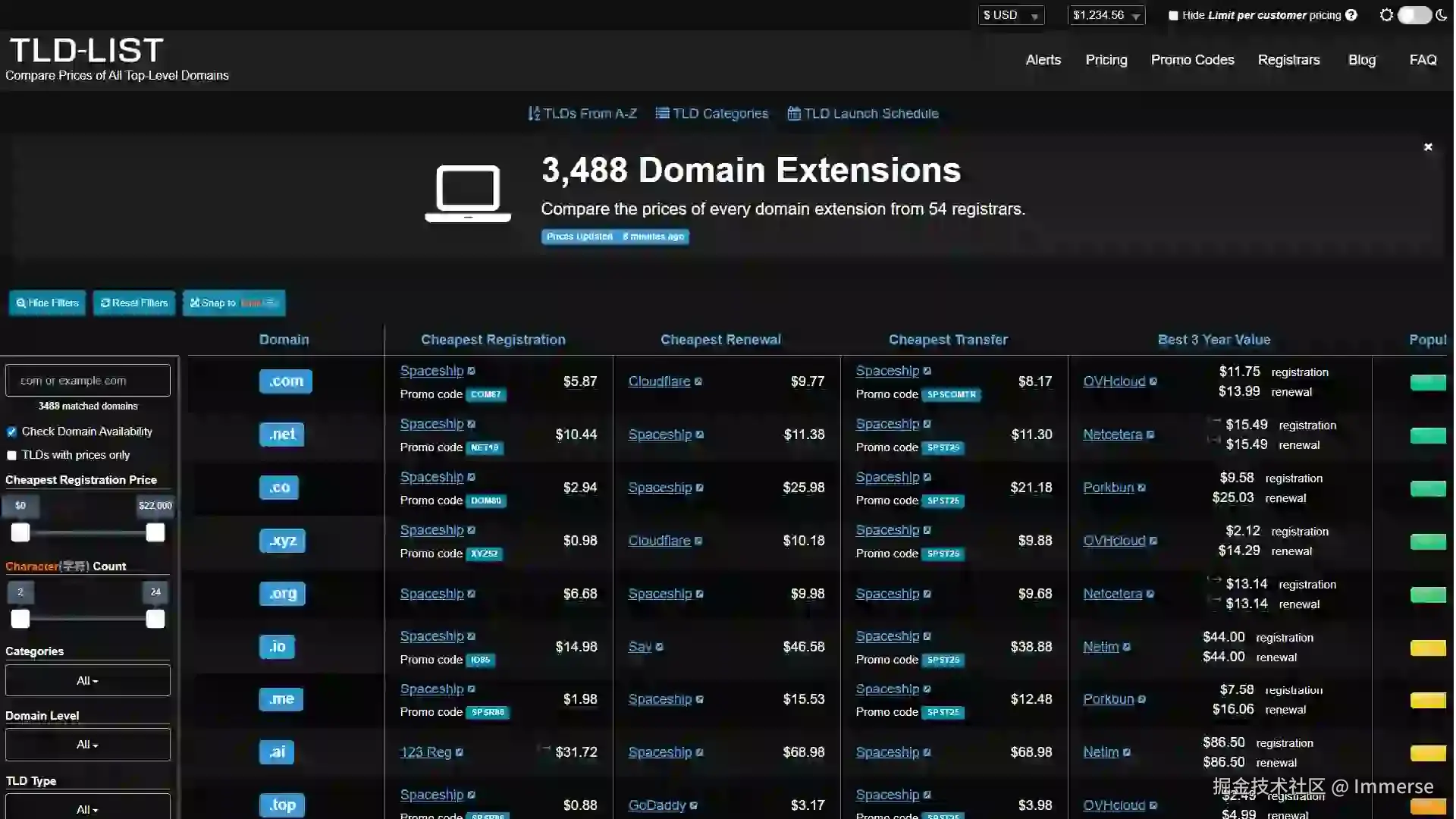 tld-list