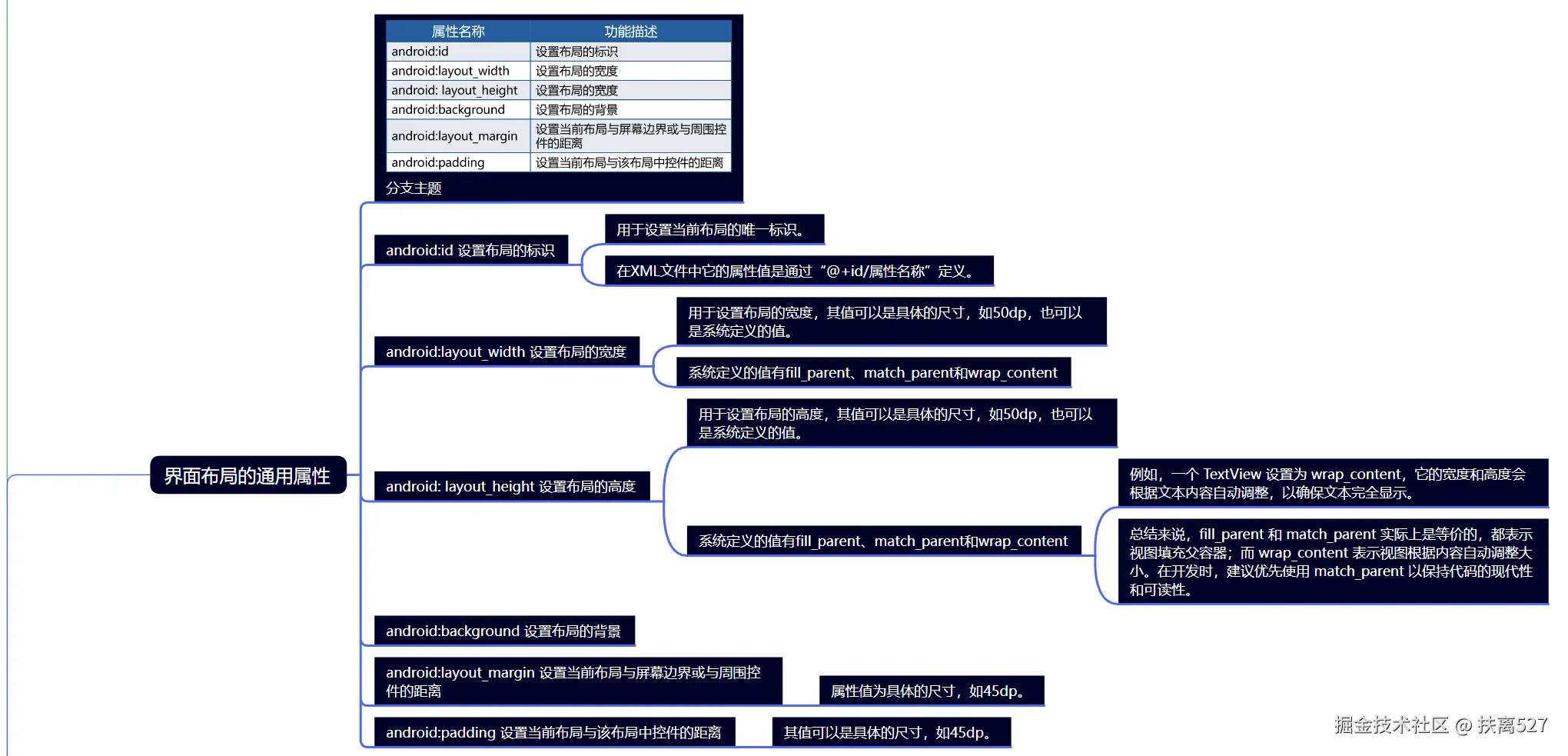 467ff5dc-d738-4df9-99da-573bbc4f1b96.png