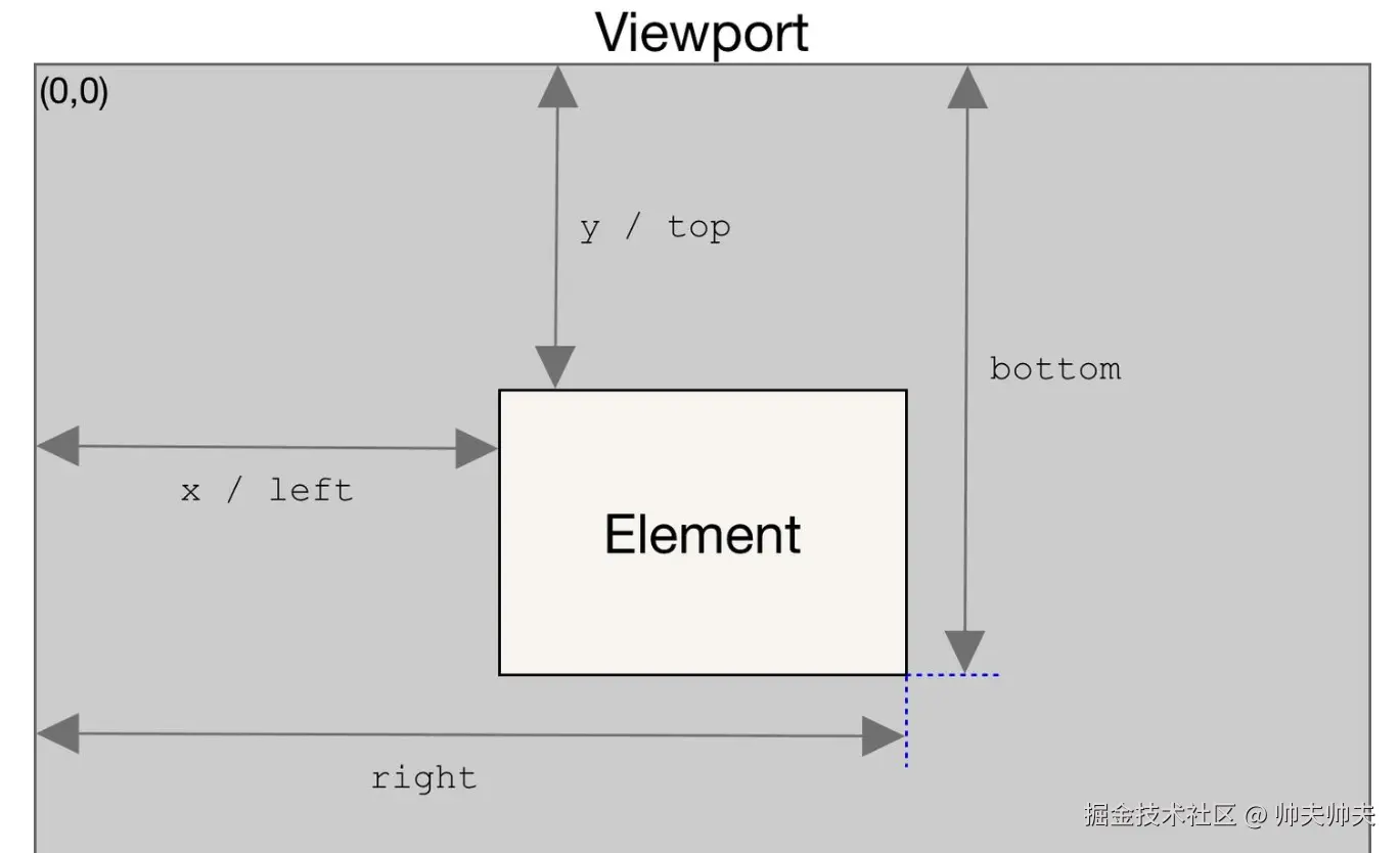 屏幕截图 2025-06-27 225145.png