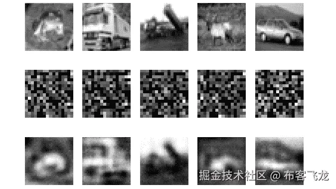 图 5.30: 多层自编码器的输出