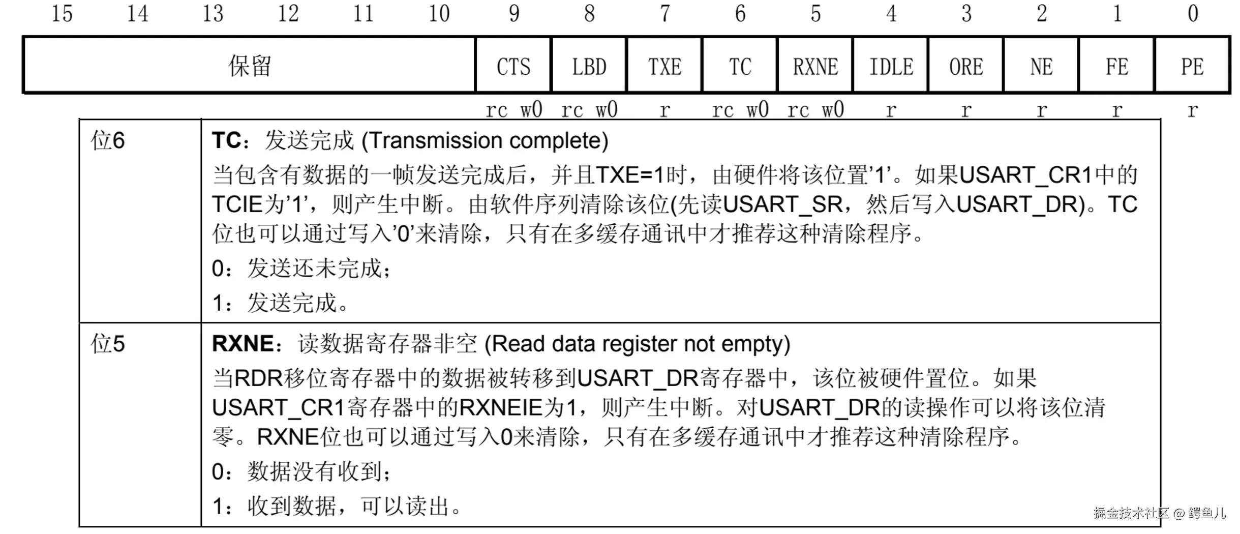 Pasted image 20240708135251.png