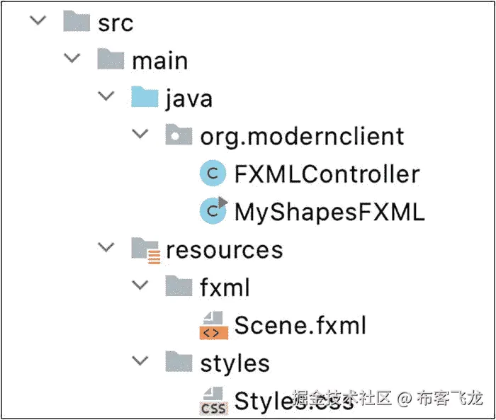 img/468104_2_En_2_Fig10_HTML.jpg