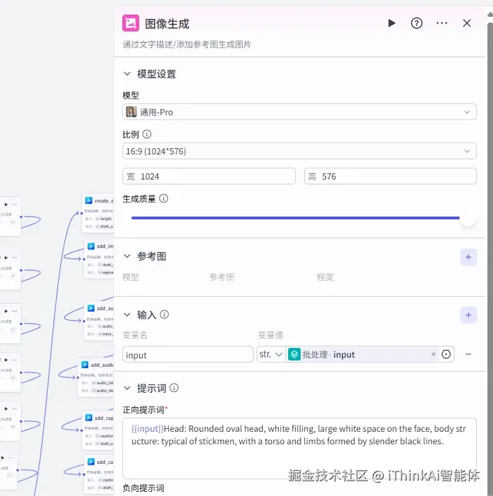 合成配置