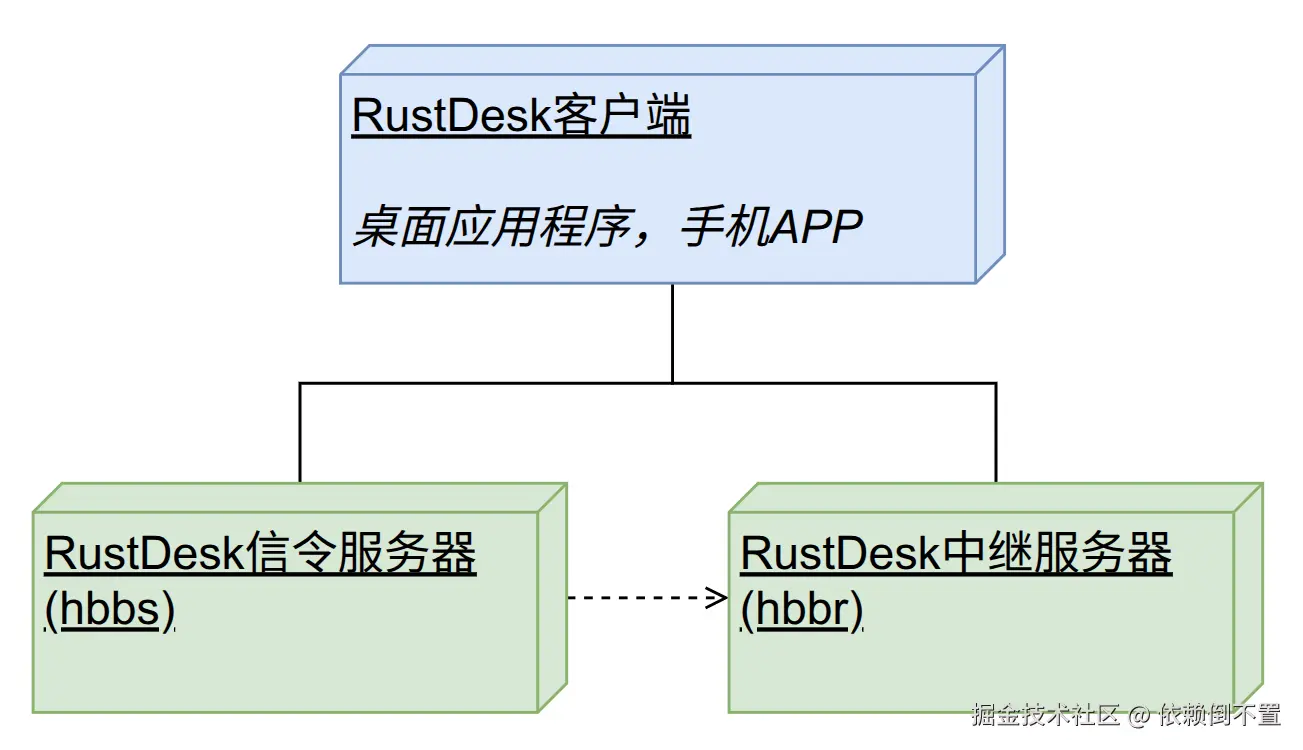 image-20250728184951654