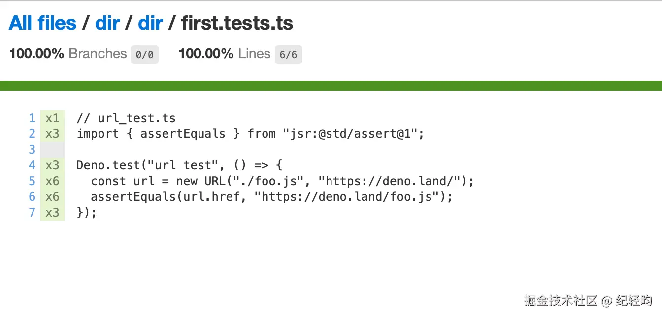 deno coverage HTML 报告中的面包屑导航
