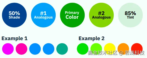 类似色组合示例