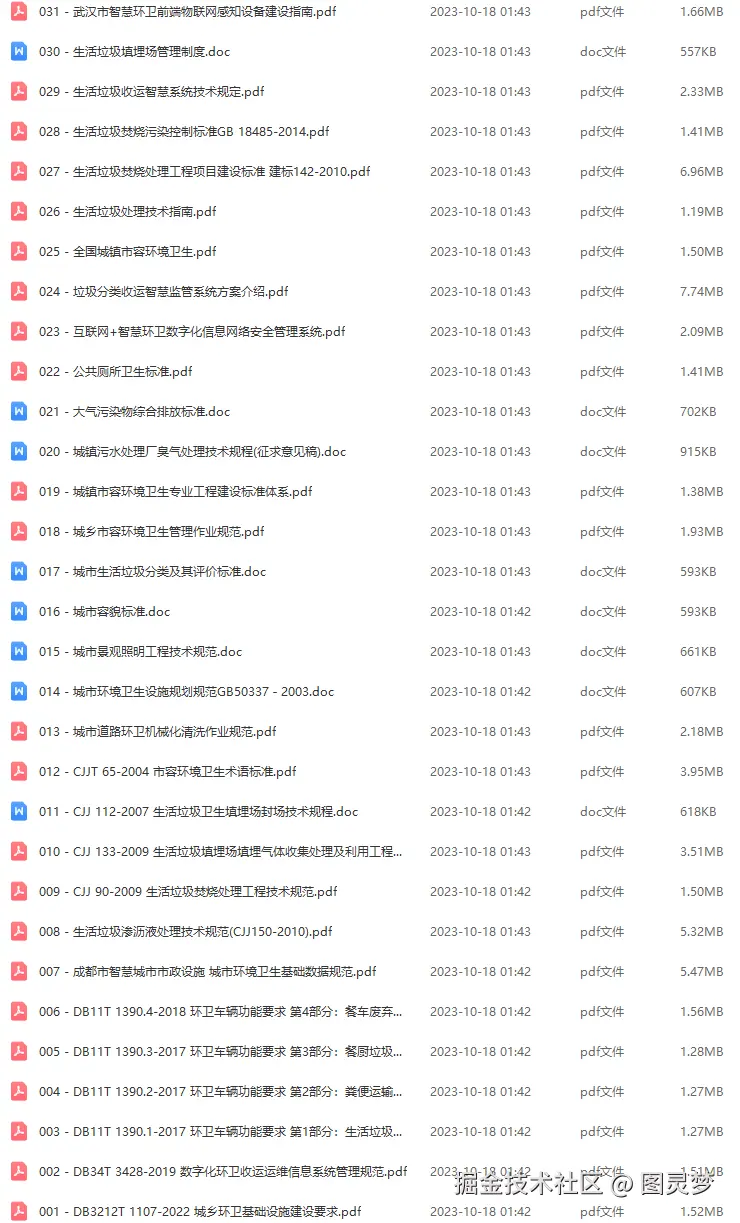 智慧环卫解决方案