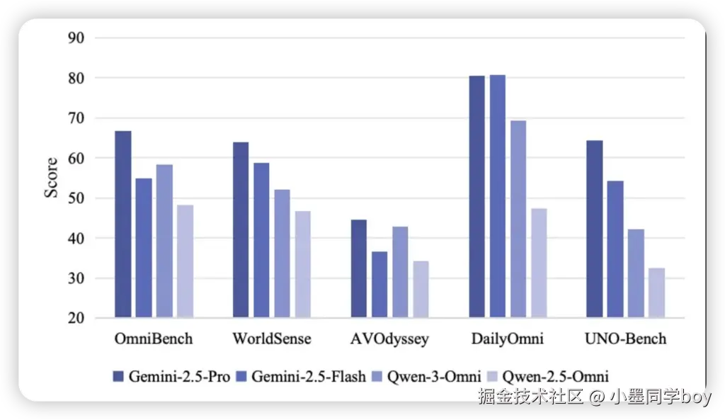 iShot_2025-11-08_22.58.19