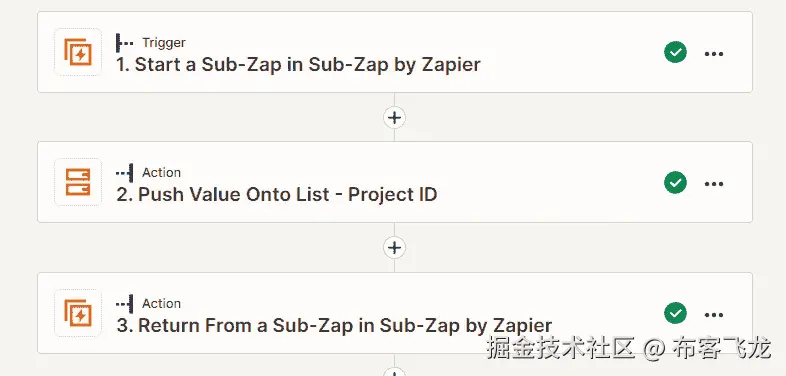图 13.5 – 显示启动子 Zap 触发器和返回子 Zap 动作步骤的子 Zap 示例