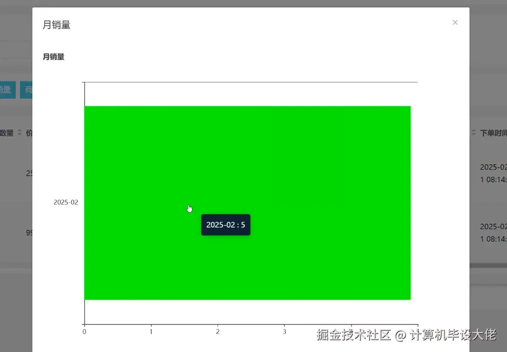 数据可视化.png