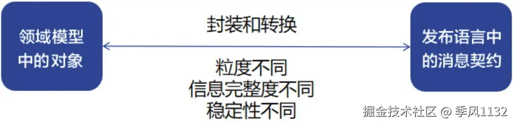 1748794779137.png