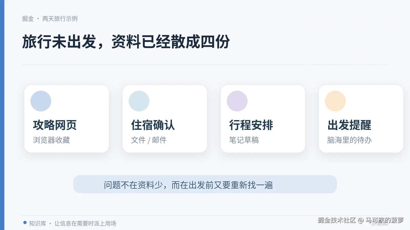 01-出发前的资料在哪里.png