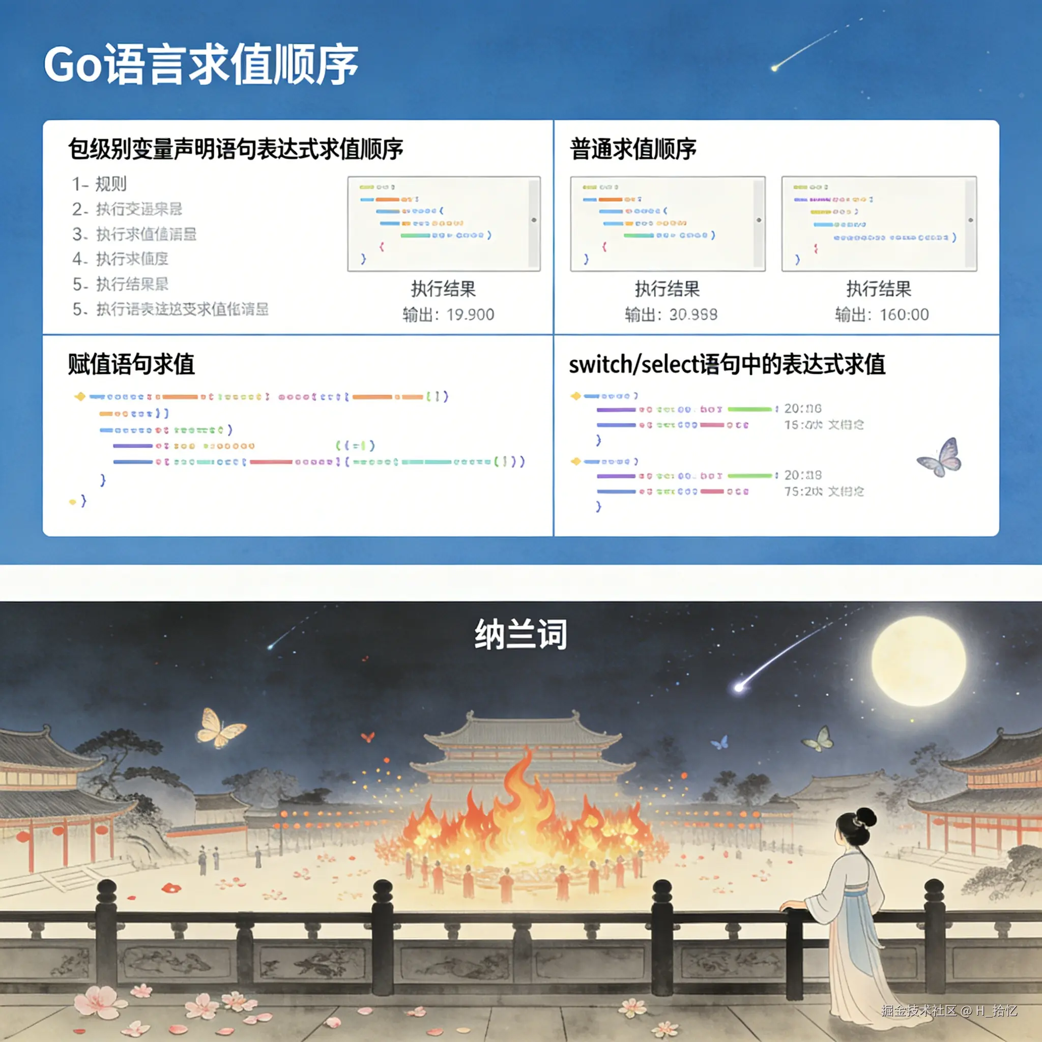Go并发编程与诗词内容整合图.png