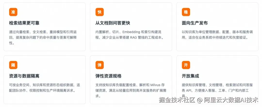 å¾ç
