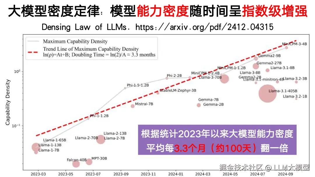 4e9a3ecd24f6fd0ae833d50e9cf313ac.png