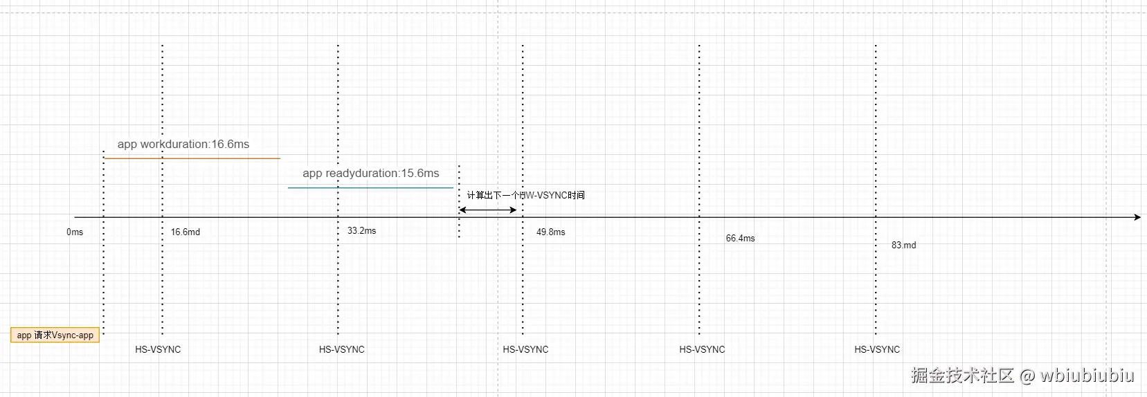 计算时间1.png