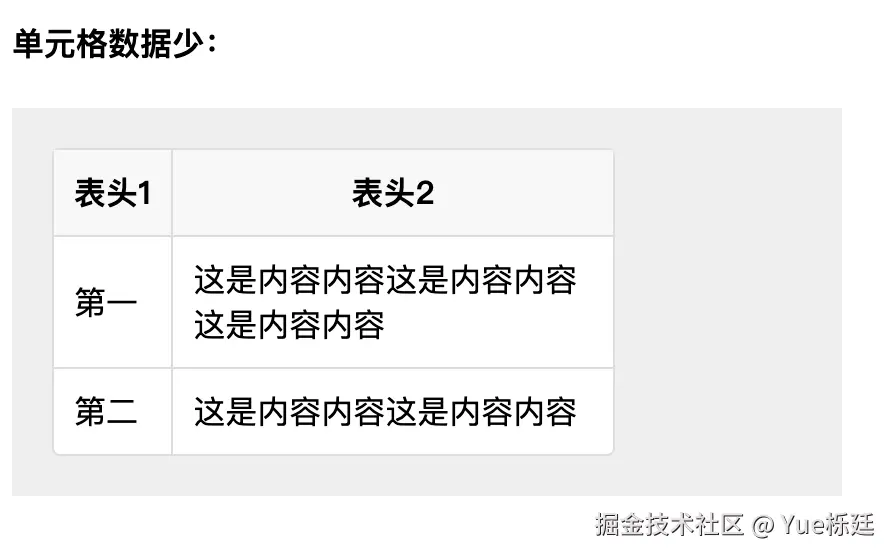 截屏2024-11-25 20.09.39.png
