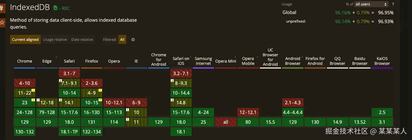 截屏2024-10-15 15.55.14.png