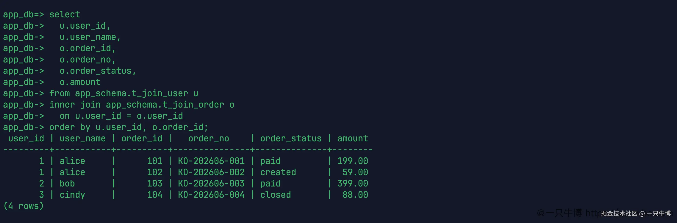 INNER JOIN only returns data matching on both sides