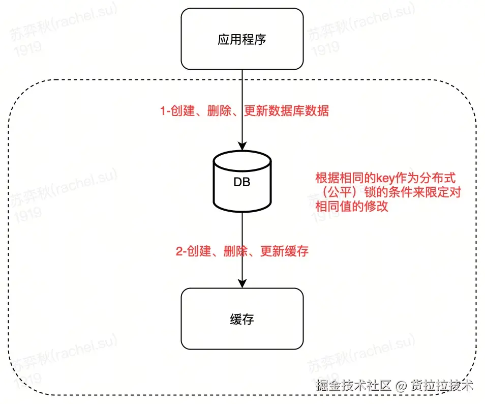 流程图-23.jpg