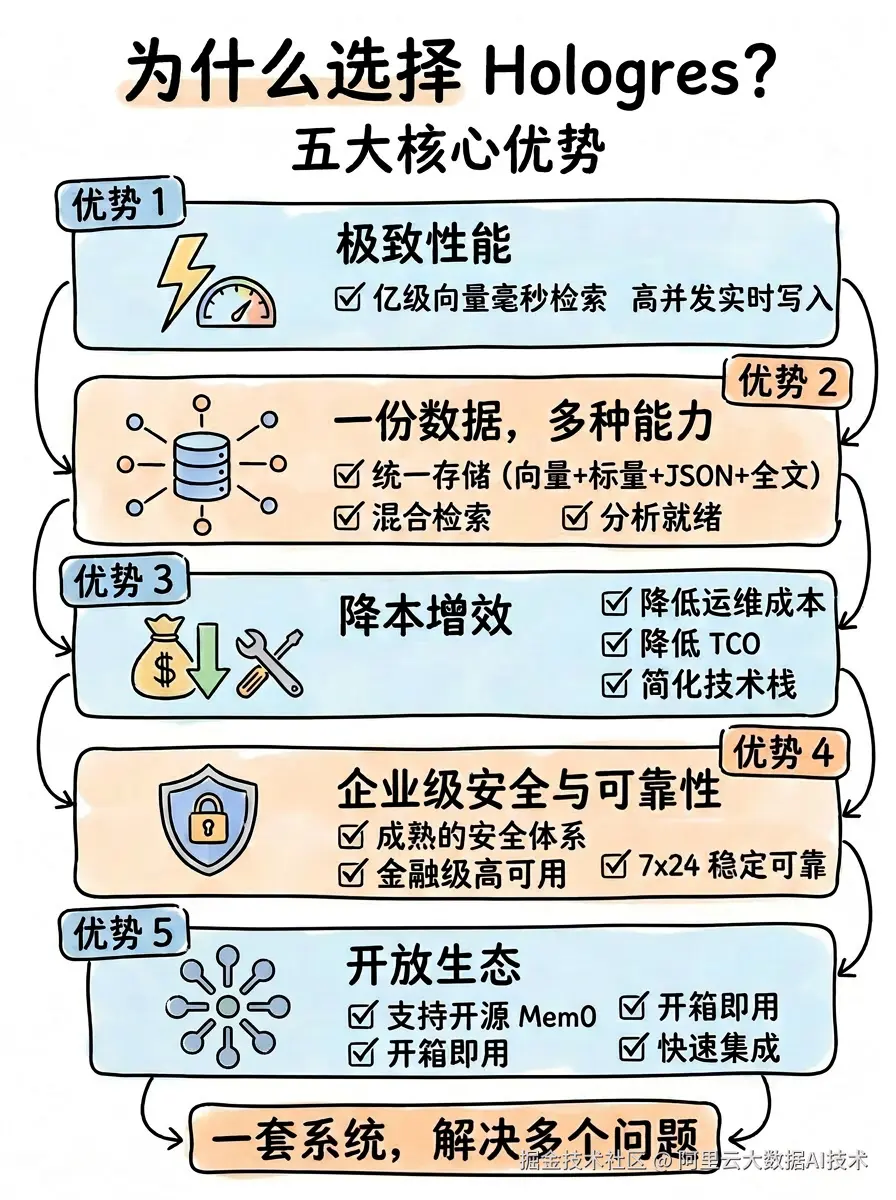fe6a20a705104ee0be5ec21743ed3353.png