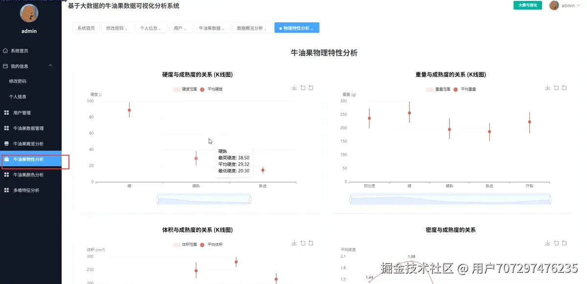 物性分析.png