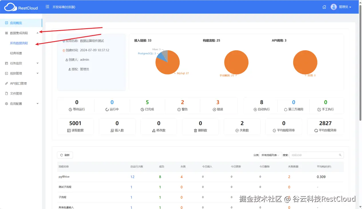 图片 6