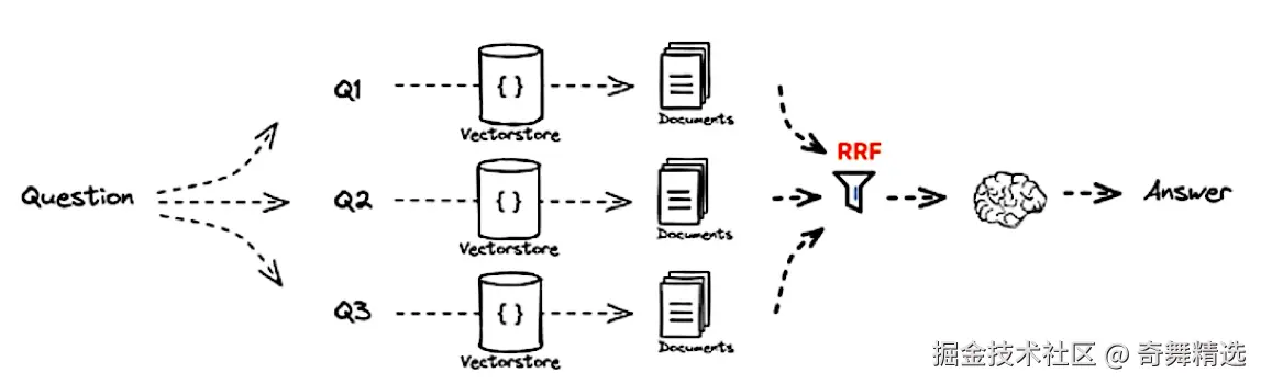 截屏2024-08-12 14.39.50