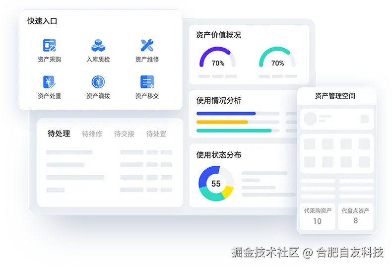 资产管理081901.png