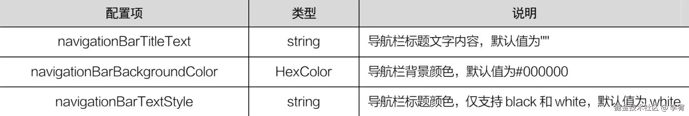 image-20240907154716793