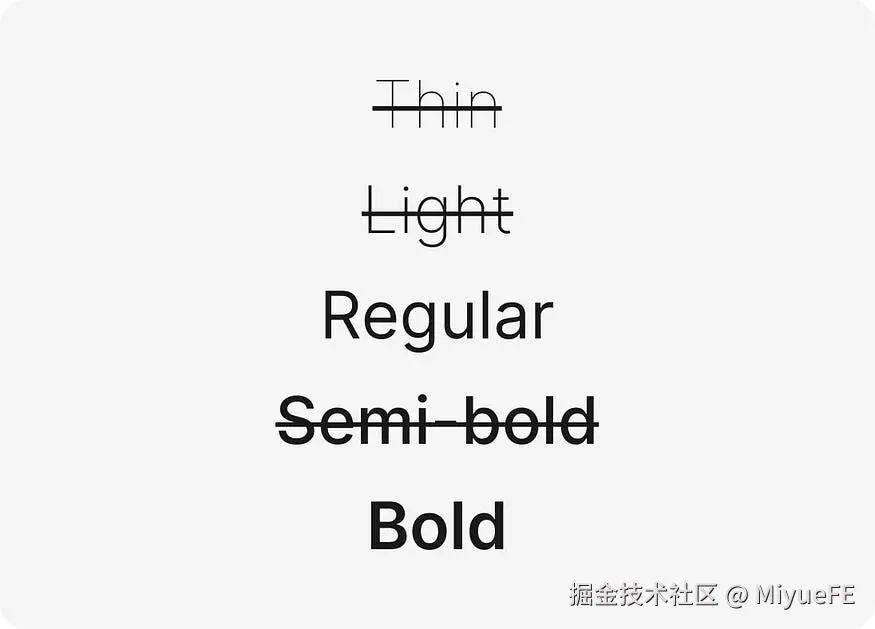 A list of font weights with all of them crossed out except for regular and bold