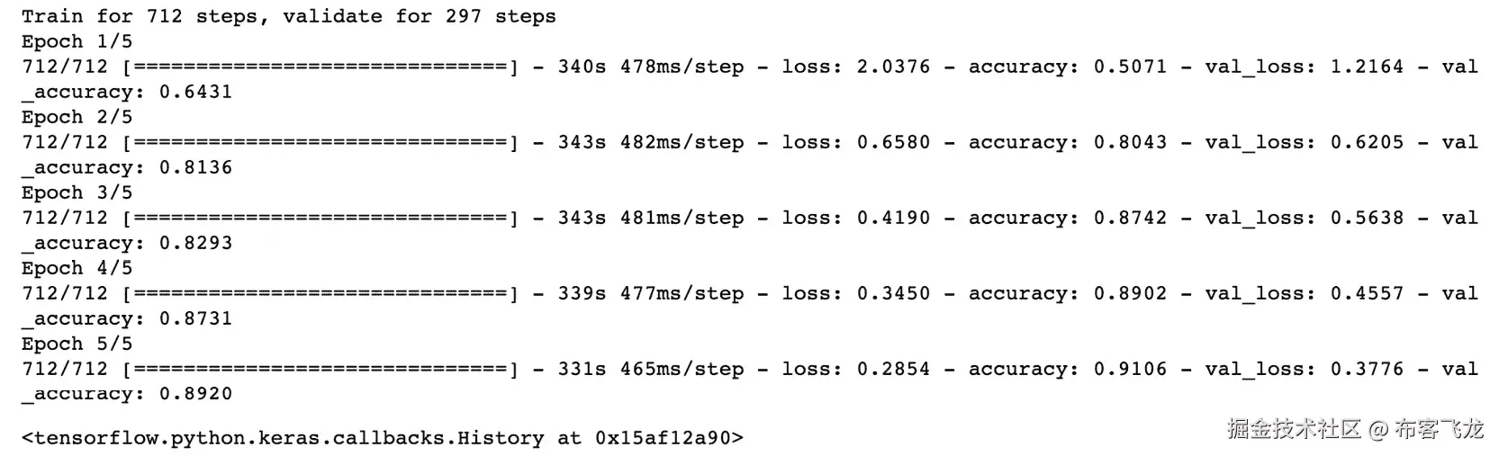 图 3.32：预期输出    
