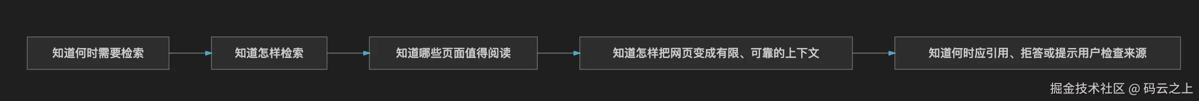 Clipboard_Screenshot_1790739704.png
