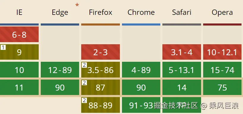 屏幕截图 2021-04-21 161525.png