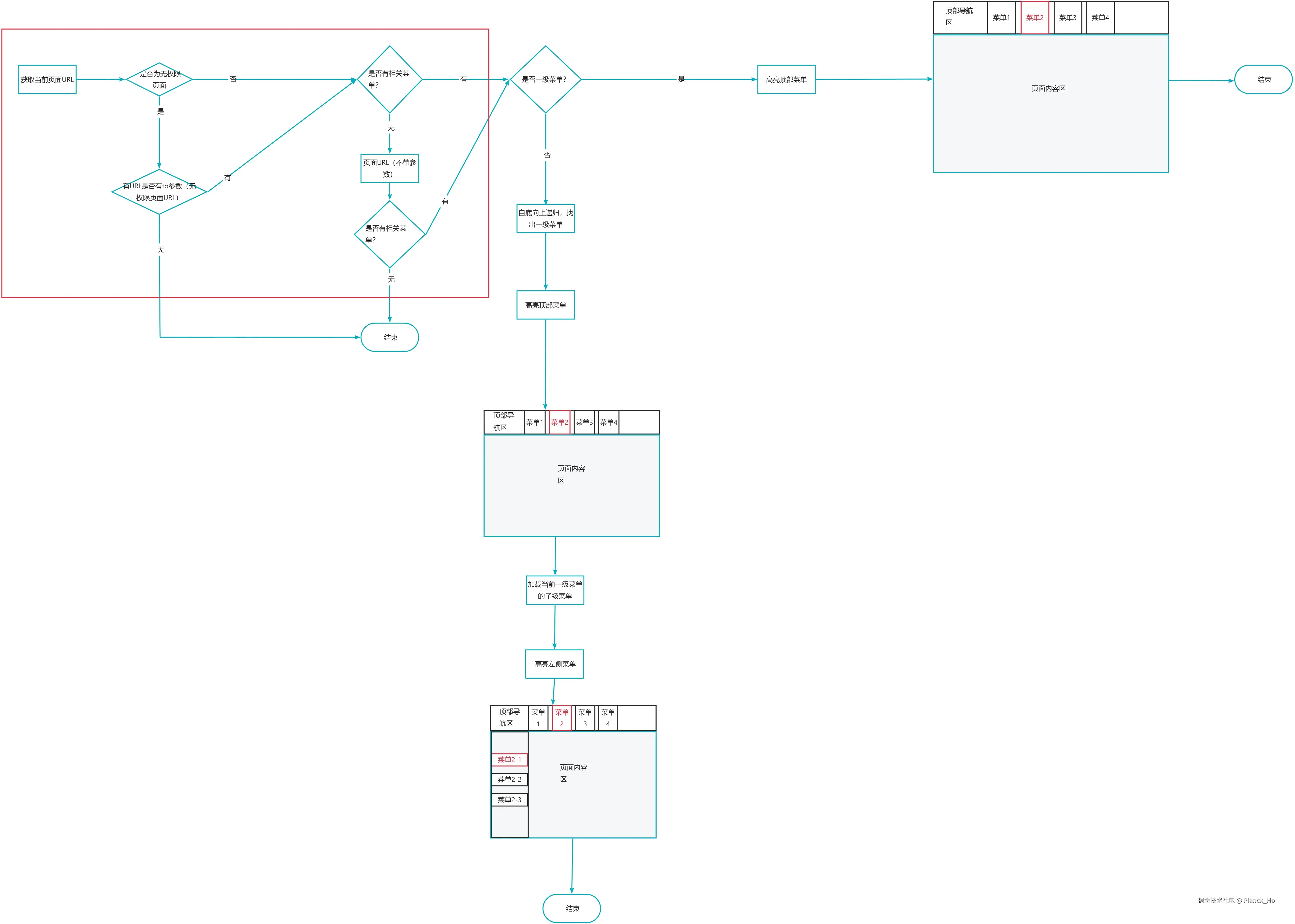 26yuque_diagram9.jpg